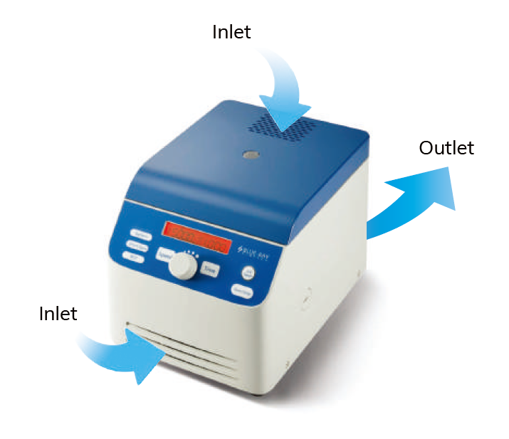 Figure 5. The Robust Ventilation Design prevents heat accumulation at high speed to protect sensitive samples.