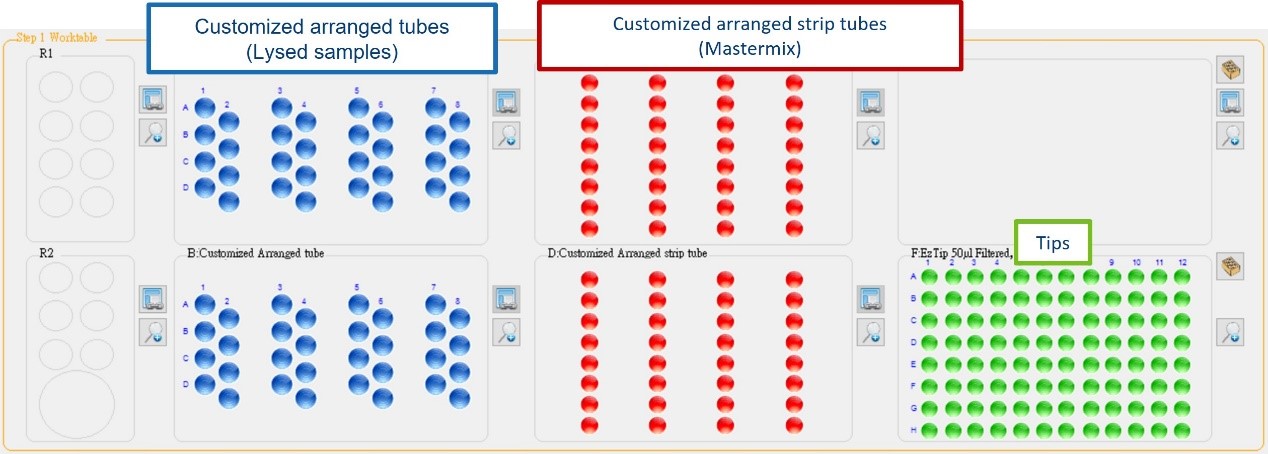 Figure_4_Sample_transferring