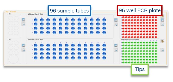 Figure 5. Sample transferring