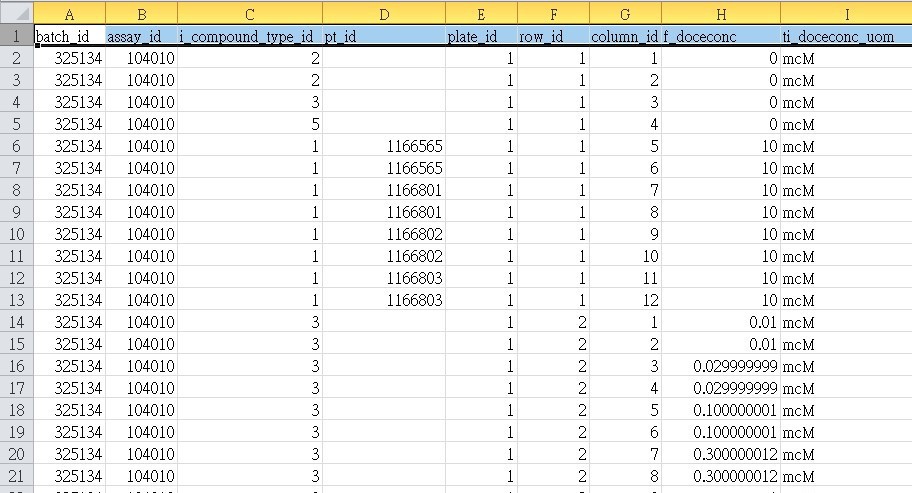  Enter the protocol setting data into the Excel file